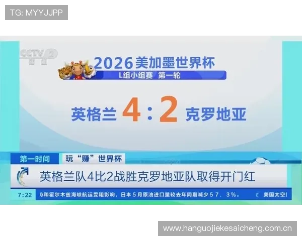 世界杯英格兰对阵克罗地亚比赛时间安排及详细开赛时间介绍